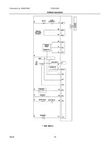 Frigidaire FFBD2406NS9B dishwasher manual